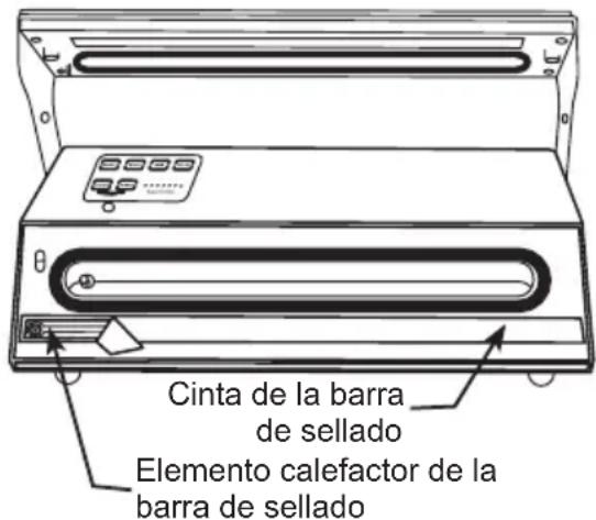 Weston 65-0501-W - SUSTITUCIÓN DE LA CINTA DE LA BARRA DE SELLADO: - 1