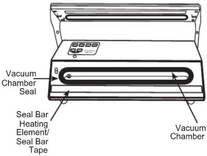 Weston 65-0501-W - REPLACING THE VACUUM CHAMBER SEAL: - 3