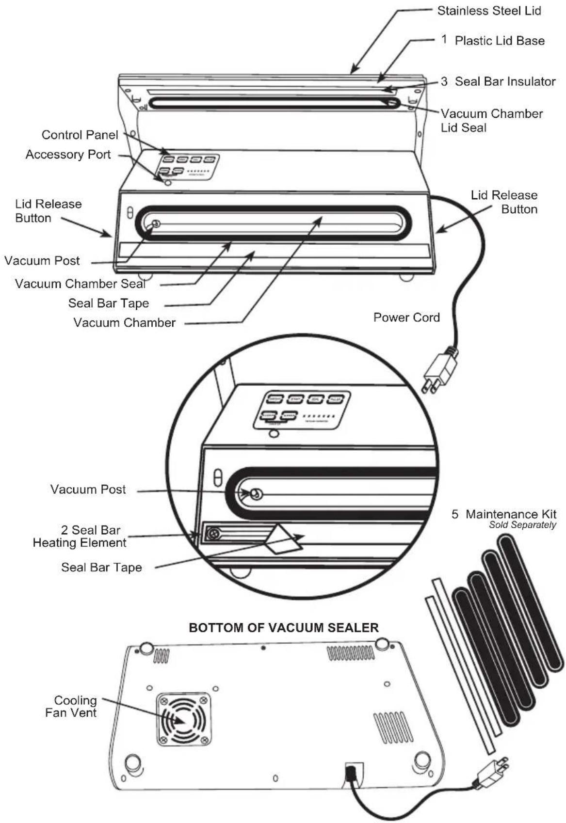 Weston 65-0501-W - SAVE THESE INSTRUCTIONS - 1