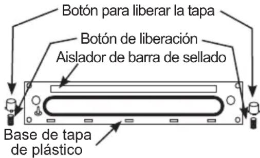Weston 65-0501-W - SUSTITUCIÓN DE LA CINTA DE LA BARRA DE SELLADO: - 2