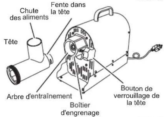 Weston Butcher Series 09-3201-W - AVERTISSEMENT - 1
