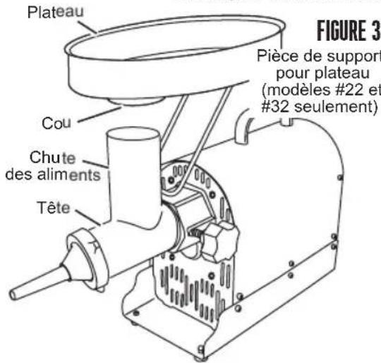 Weston Butcher Series 09-3201-W - AVERTISSEMENT - 3