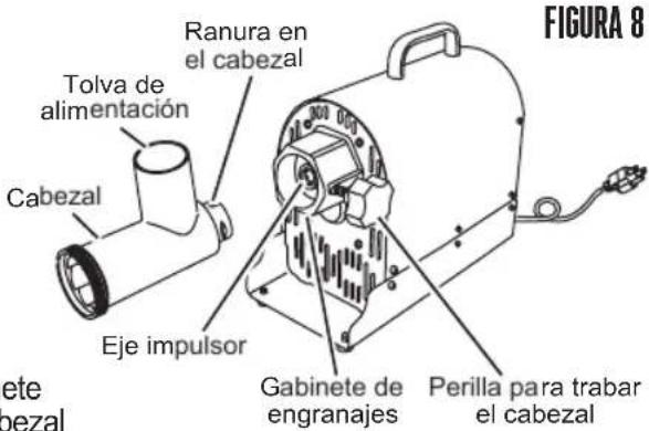 Weston Butcher Series 09-3201-W - ALTA VELOCIDAD DE INSTRUCCIONES DE MONTAJE EMBUTIDORA - 1