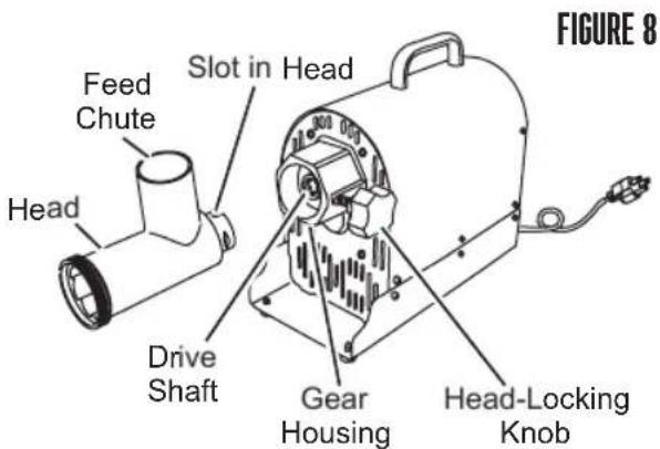 Weston Butcher Series 09-3201-W - HIGH-SPEED STUFFER ASSEMBLY INSTRUCTIONS - 1