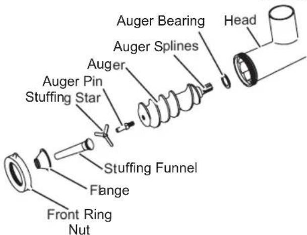 Weston Butcher Series 09-3201-W - STANDARD STUFFER ASSEMBLY INSTRUCTIONS - 2