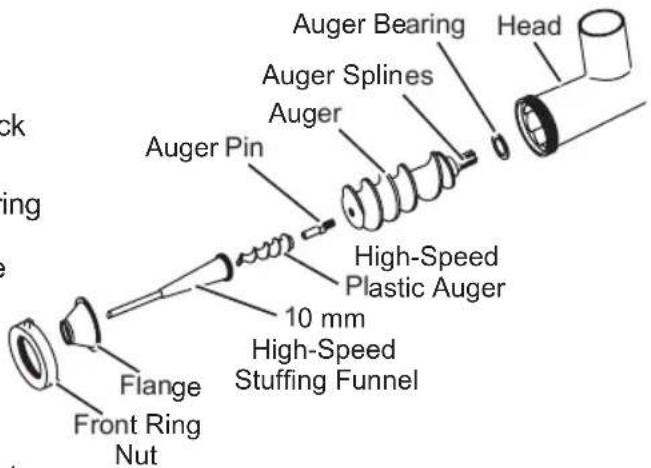 Weston Butcher Series 09-3201-W - HIGH-SPEED STUFFER ASSEMBLY INSTRUCTIONS - 2