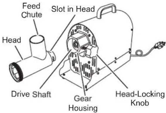 Weston Butcher Series 09-3201-W - STANDARD STUFFER ASSEMBLY INSTRUCTIONS - 1