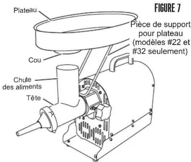 Weston Butcher Series 09-3201-W - AVERTISSEMENT - 3