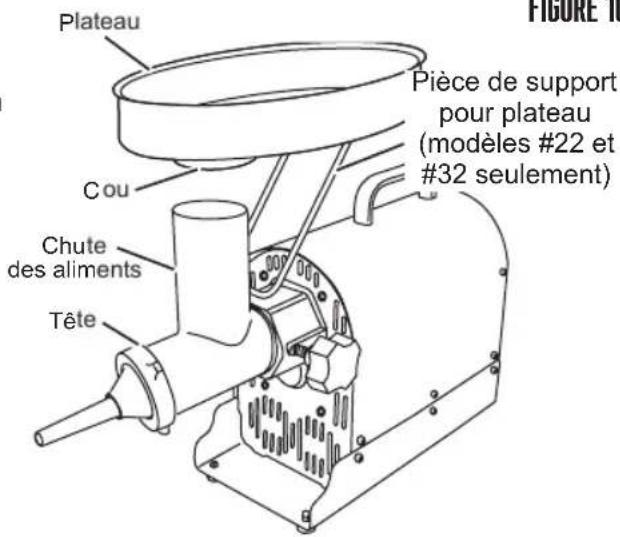Weston Butcher Series 09-3201-W - ▲AVERTISSEMENT - 3
