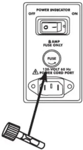 Weston PRO-1100 - REPLACING THE FUSE - 1