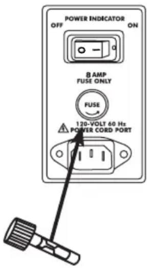 Weston PRO-1100 - REMPLACEMENT DU FUSIBLE - 1