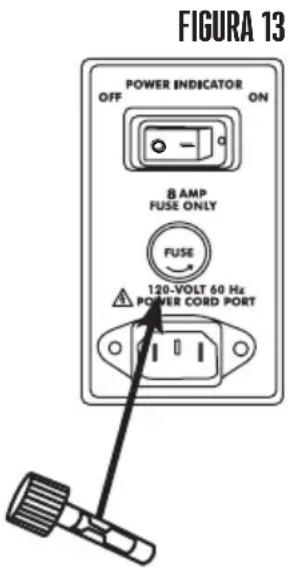 Weston PRO-1100 - SUSTITUCIÓN DEL FUSIBLE - 1