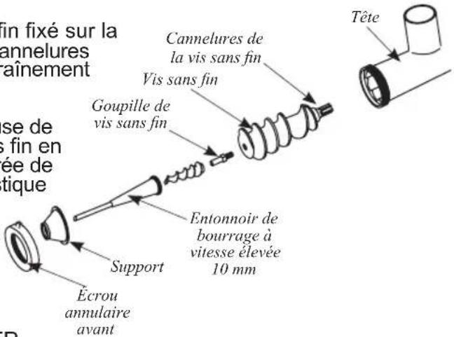 Weston Butcher Series 09-1201-W - REMLISSEUR HAUTE VITESSE INSTRUCTIONS D'ASSEMBLAGE - 2