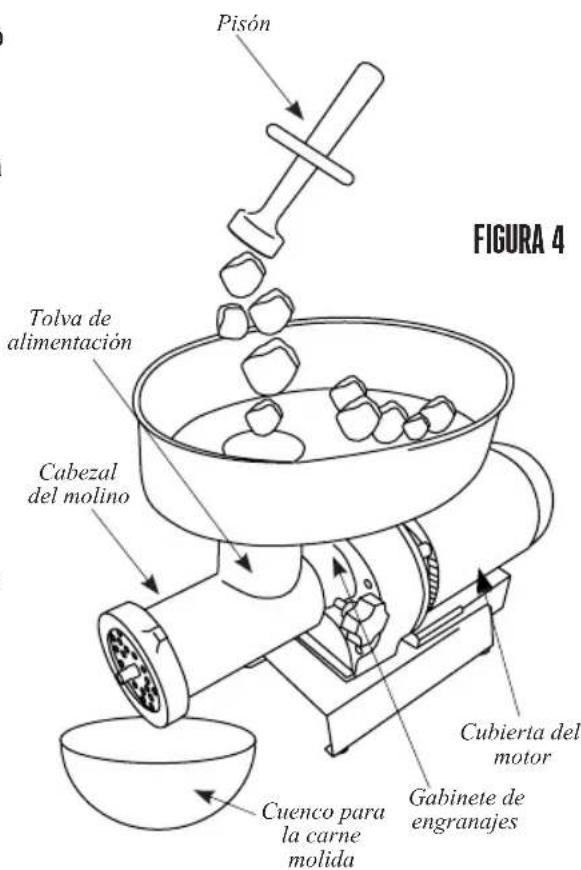 Weston Butcher Series 09-1201-W - INSTRUCCIONES PARA MOLER - 1