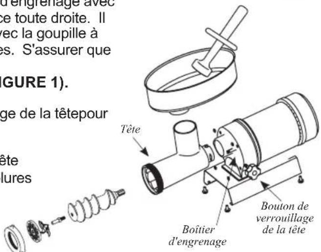 Weston Butcher Series 09-1201-W - INSTRUCTIONS POUR LE MONTAGE D'UN HACHOIR - 1