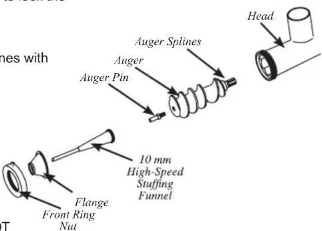 Weston Butcher Series 09-1201-W - HIGH-SPEED STUFFER ASSEMBLY INSTRUCTIONS - 2