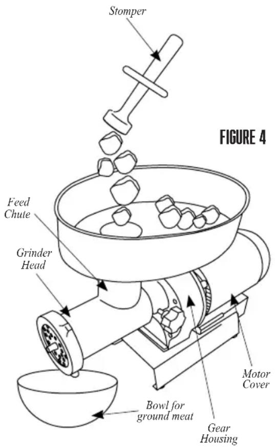 Weston Butcher Series 09-1201-W - GRINDING INSTRUCTIONS - 1