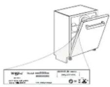 BAUKNECHT B0U D641A X - PROBLEMEN OPLOSSEN - 1