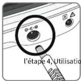 l'étape 4, Utilisation