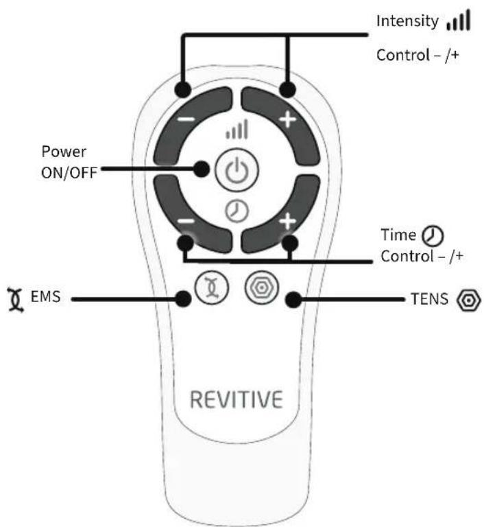REVITIVE Medic 5573AQ - Parts and controls - 2