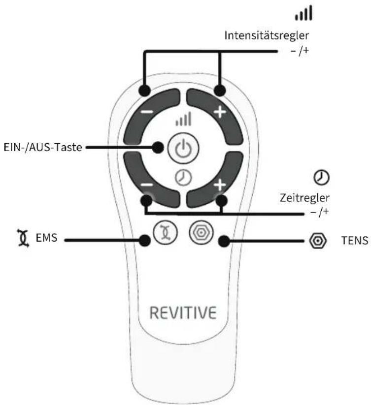 REVITIVE Medic 5573AQ - Lieferumfang - 4