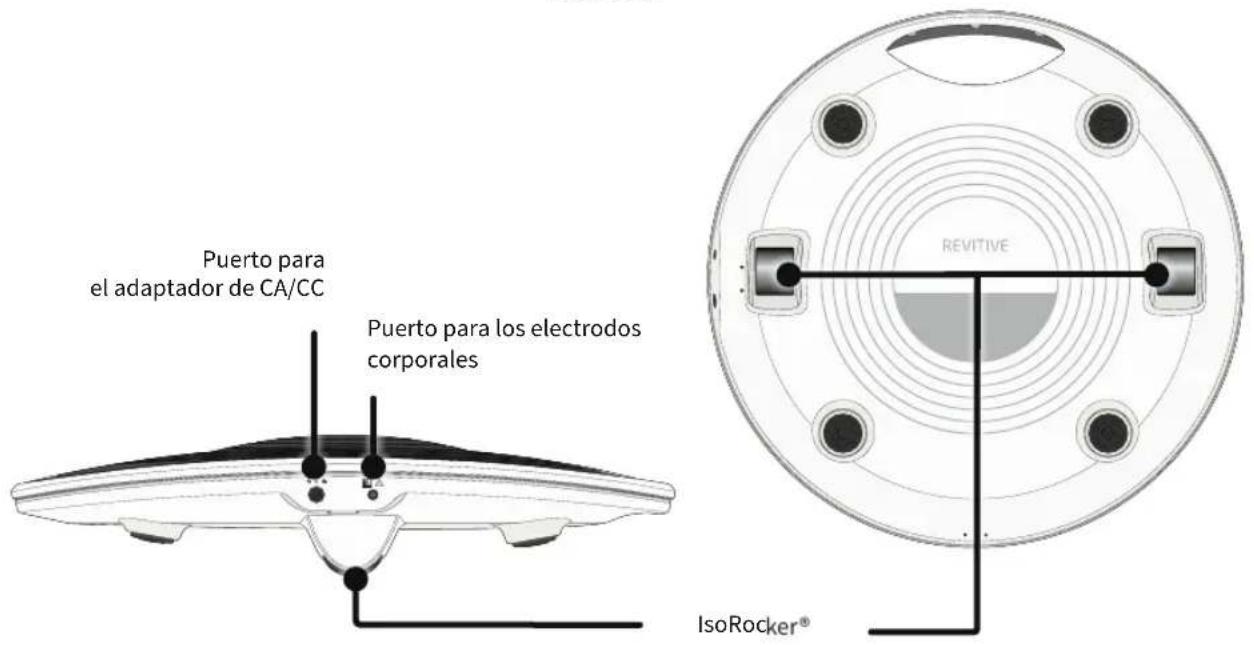 REVITIVE Medic 5573AQ - Contenido de la caja - 3