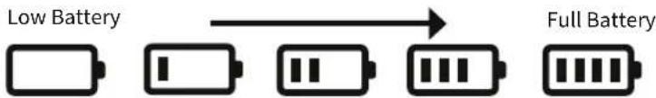 REVITIVE Medic 5573AQ - Battery power option - 2