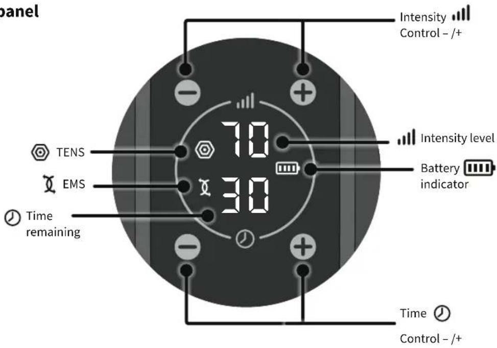 REVITIVE Medic 5573AQ - Parts and controls - 1