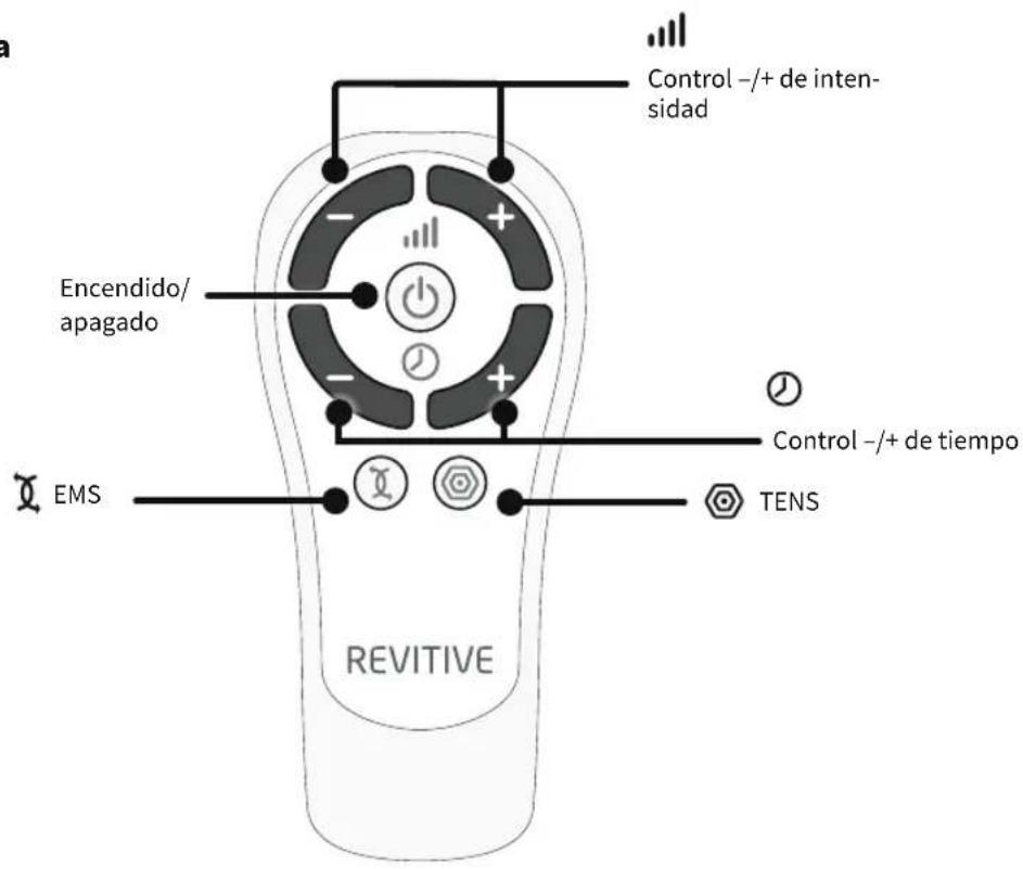 REVITIVE Medic 5573AQ - Piezas y mandos - 2
