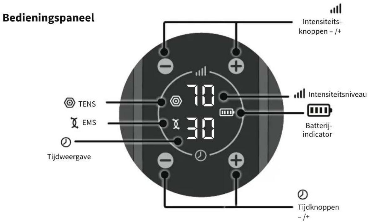 REVITIVE Medic 5573AQ - Onderdelen en knoppen - 1