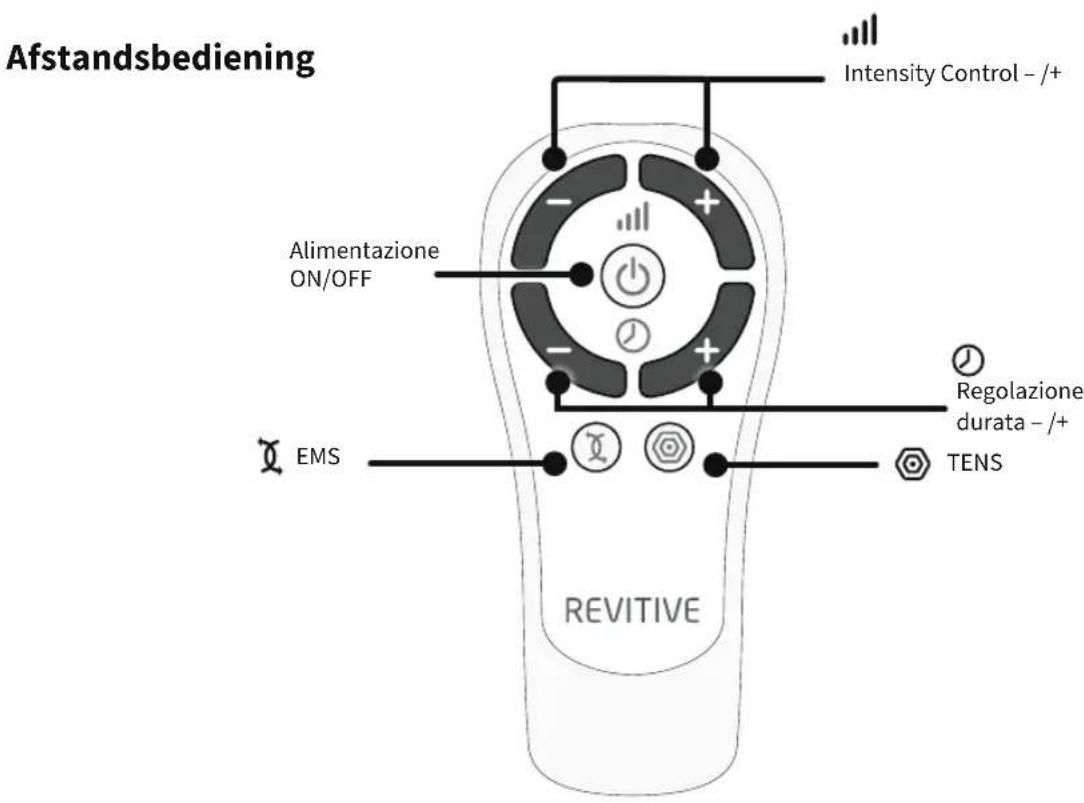 REVITIVE Medic 5573AQ - Componenti e comandi - 2