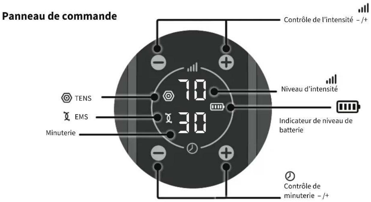 REVITIVE Medic 5573AQ - Pièces et commandes - 1