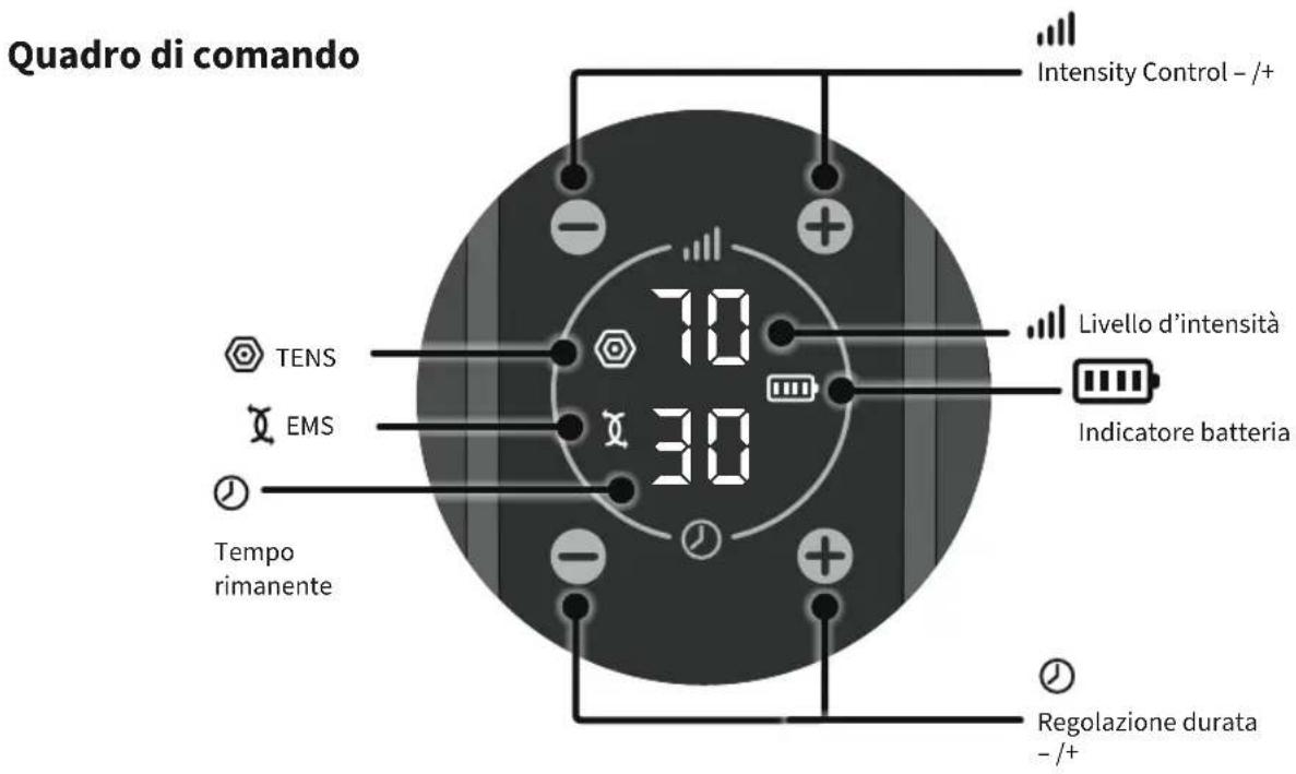 REVITIVE Medic 5573AQ - Componenti e comandi - 1