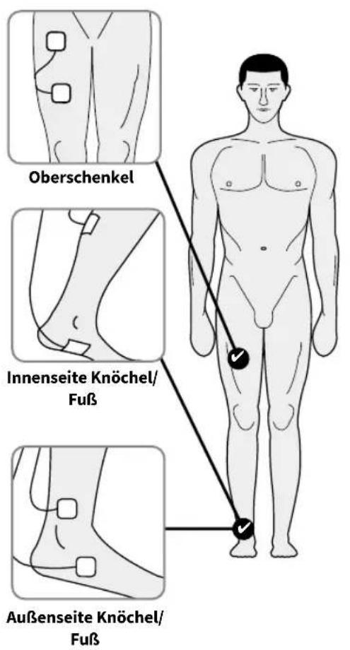 REVITIVE Medic Knee 5574AQ - Platzierung der kleinen Elektroden-Pads zur Schmerzlingerung - TENS-Modus - 2