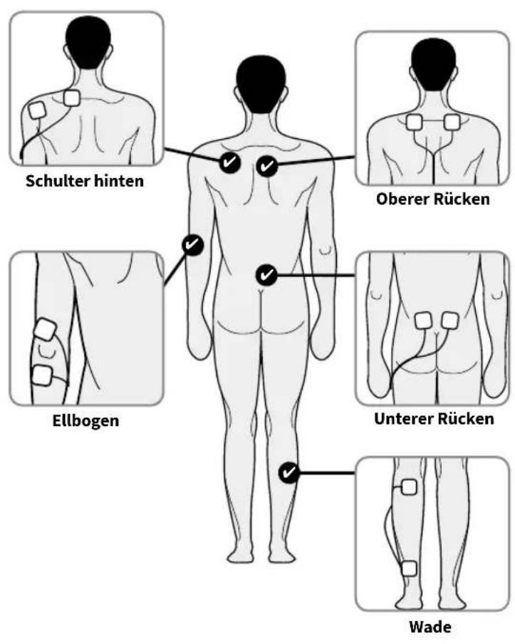 REVITIVE Medic Knee 5574AQ - Platzierung der kleinen Elektroden-Pads zur Schmerzlingerung - TENS-Modus - 3
