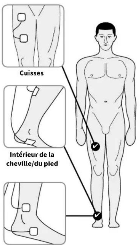 REVITIVE Medic Knee 5574AQ - Placement des petites électrodes corporelles pour le soulagement de la douleur - Mode TENS - 2