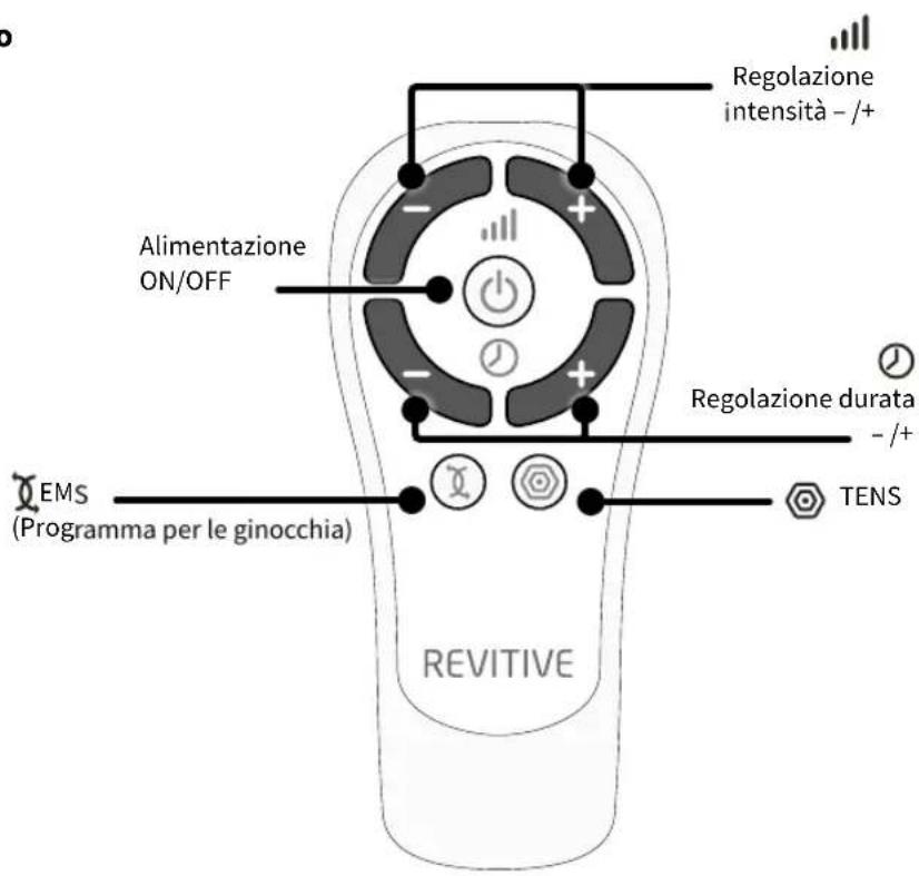 REVITIVE Medic Knee 5574AQ - Componente comandi - 2