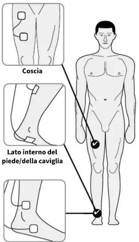 REVITIVE Medic Knee 5574AQ - Posizionamento dell'elettrodo piccolo per il corpo per alleviare il dolore - Modalità TENS - 2