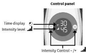 REVITIVE Advanced RMV - Parts and Controls - 9