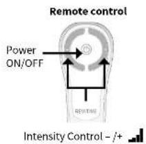 REVITIVE Advanced RMV - Parts and Controls - 8