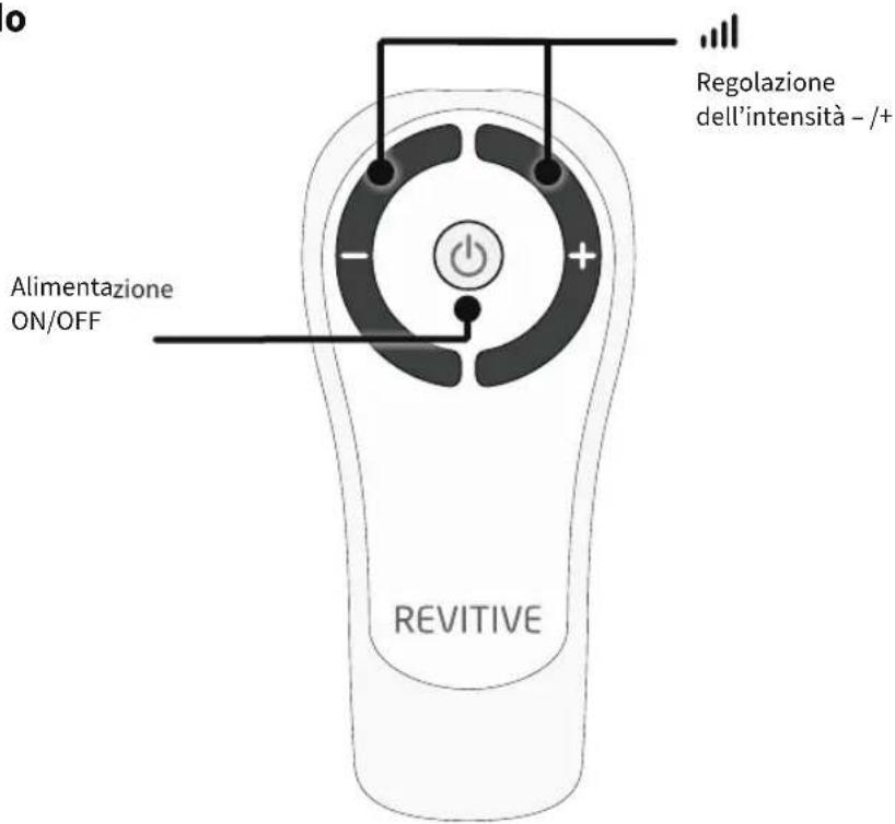 REVITIVE Pro Health 5572AQ - Componenti e comandi - 2