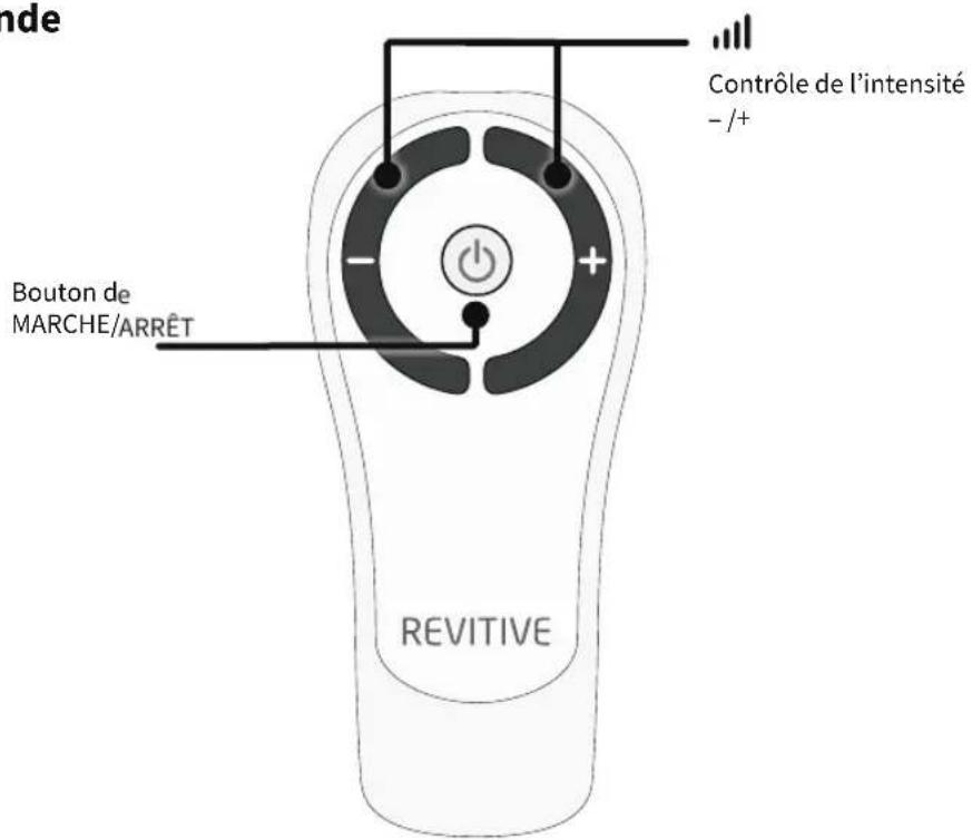 nde Contrôle de l'intensité -/+ Bouton de MARCHE/ARRÊT REVITIVE