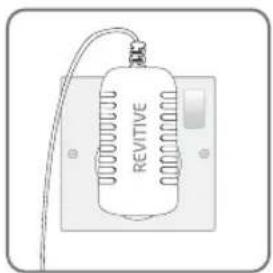REVITIVE