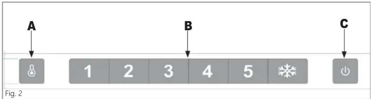 NODOR NorFrost ICE 82 BI - Controls - 1