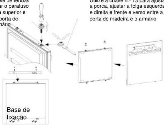 NODOR NorFrost ICE 82 BI - Montagem das portas do painel de proteção - 6