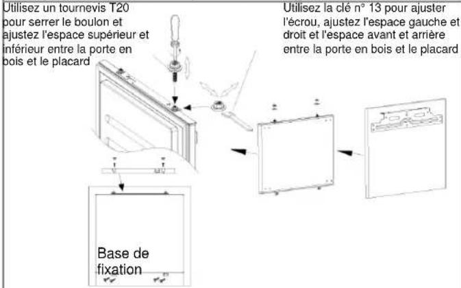 NODOR NorFrost ICE 82 BI - Montage des portes de façade - 6