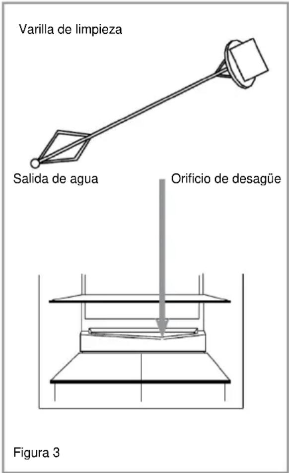 NODOR NorFrost TUNDRA 82 BI - Cuidado y limpieza - 1