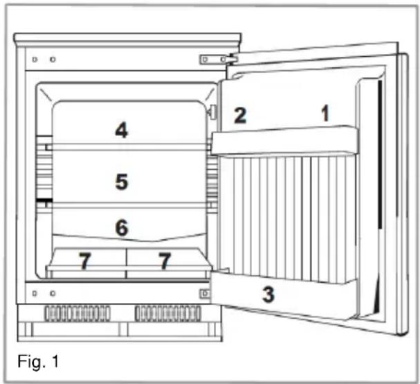 NODOR NorFrost TUNDRA 82 BI - Armazenamento e utilização - 1