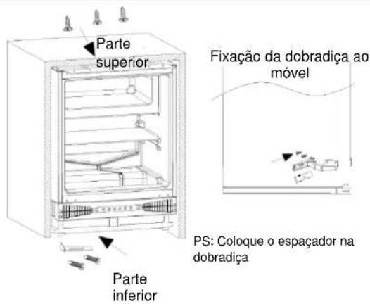 NODOR NorFrost TUNDRA 82 BI - Montagem das portas do painel de proteção - 3