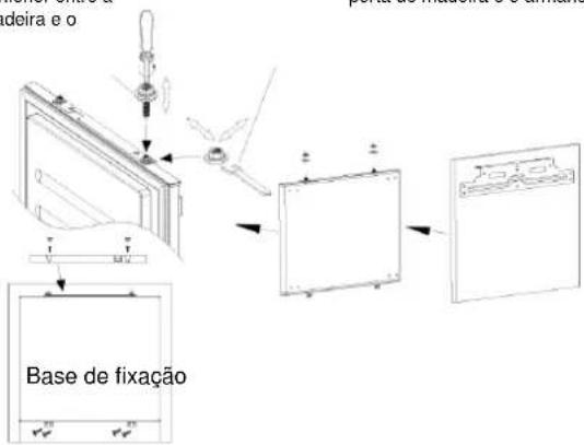 NODOR NorFrost TUNDRA 82 BI - Montagem das portas do painel de proteção - 6